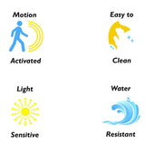 Smart LED Toilet Bowl Light with motion sensor